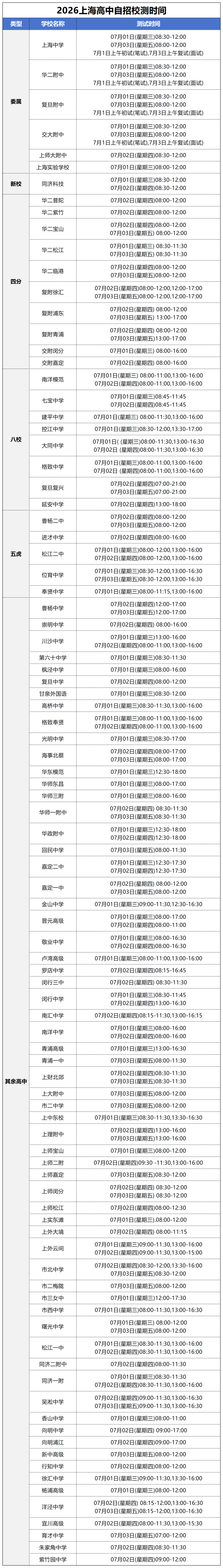 工作簿3_Sheet1(1).png