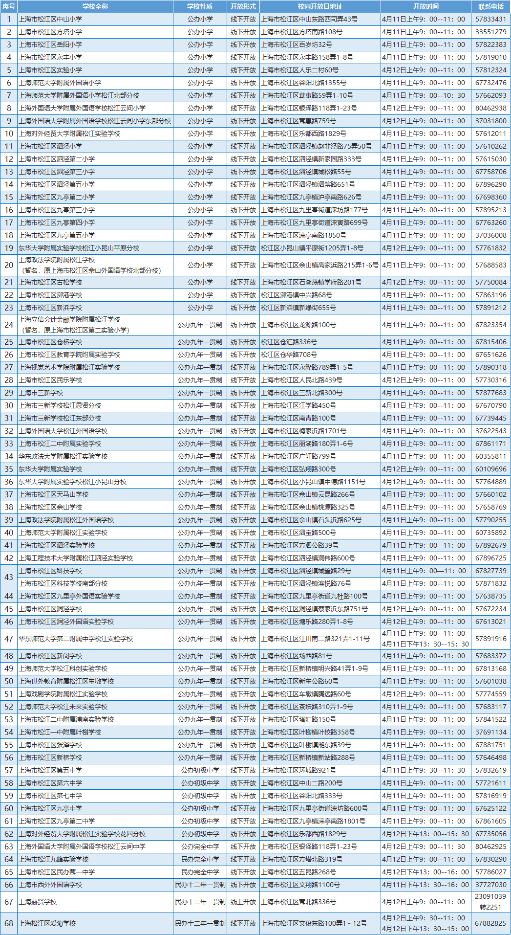 校园开放日.png